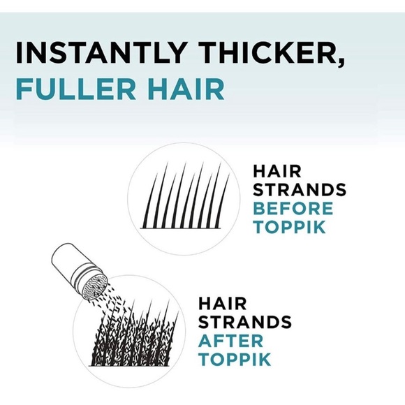 Keratin hair building fibers set of 3 all colors available - Picture 2 of 10